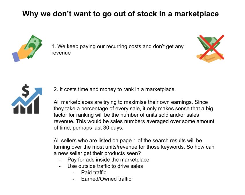 do not go out of stock in a marketplace