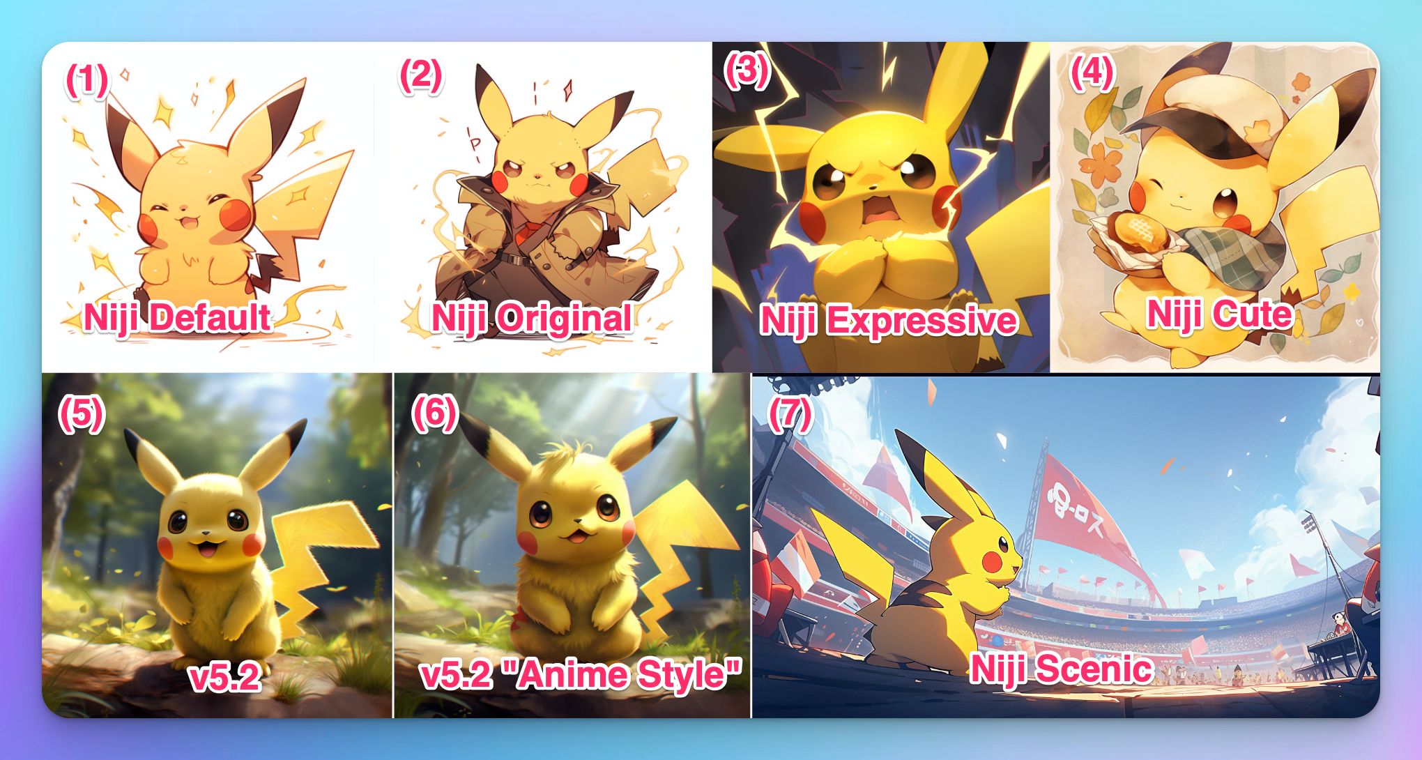 midjourney pikachu from pokemon niji and v52 styles